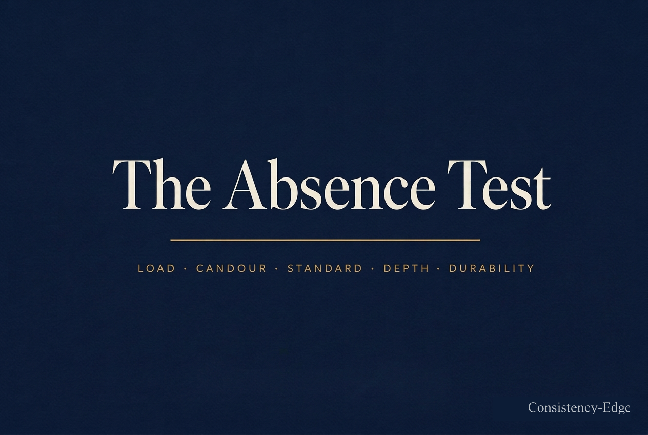 The Absence Test, a self assessment for founders and chief executives